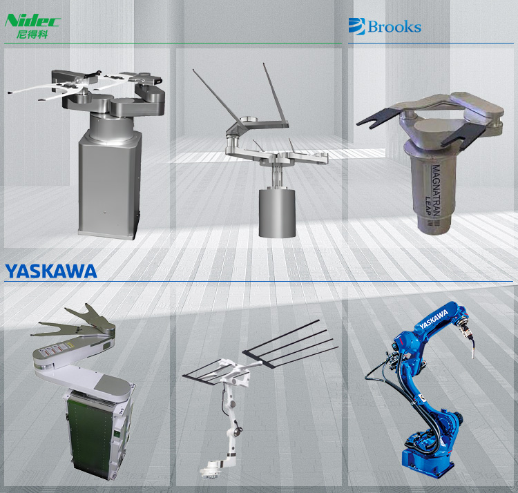 機器人保養品牌 機器人保養品牌